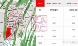 重庆最新爆料,揭秘山城神秘事件背后的真相